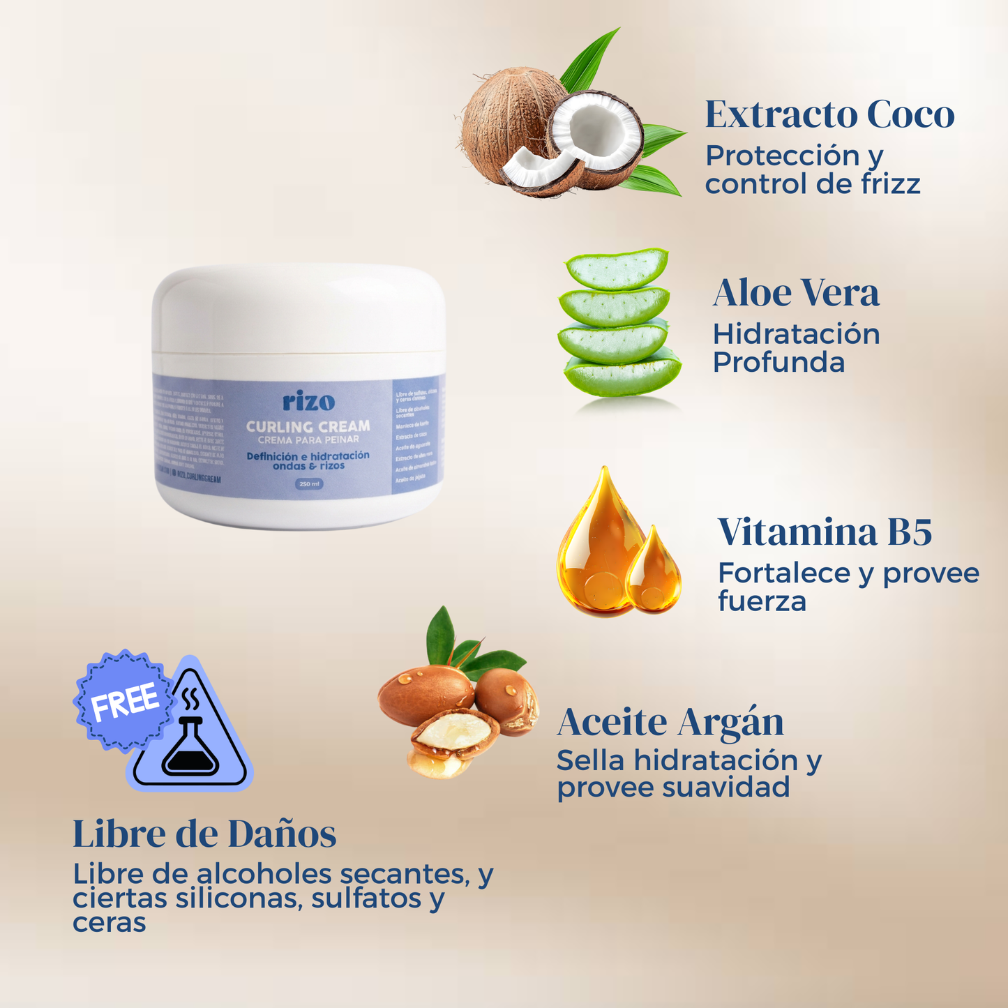 COMBO Rizos de Impacto © | Rizos definidos desde el primer uso